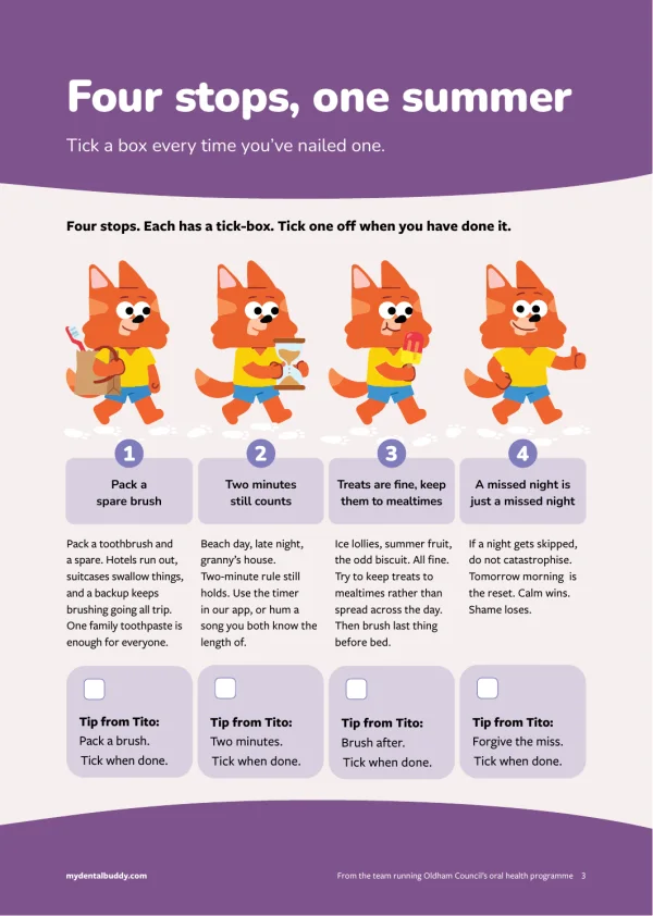 Inside the booklet: the four summer stops checklist